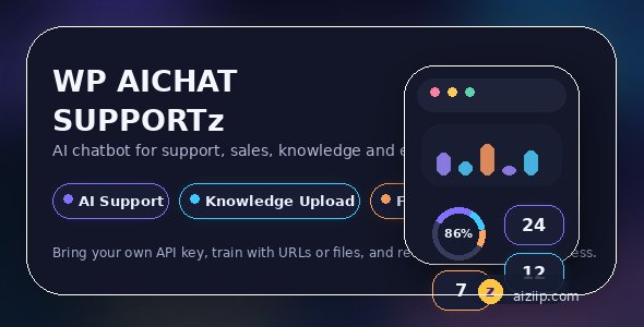 WP_AICHAT_SUPPORTz